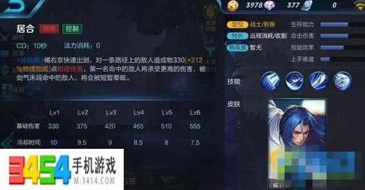 七骑士：揭秘毒针王者塞洛普的绝技与属性配置全攻略