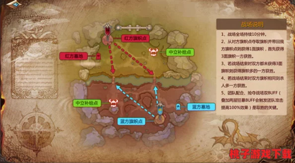 晨曦游侠探秘：解锁藏宝秘境与神之六诀精髓，新手速成全方位攻略指南