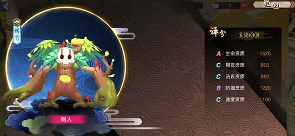 探索妖灵世界：个性化属性解析与高效培养策略全攻略