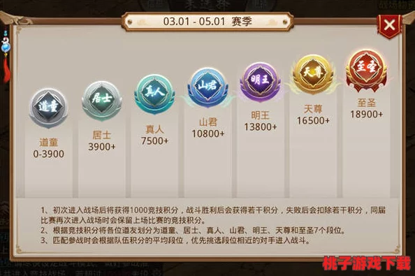 《问道》手游深度攻略：解锁剑冢奇缘，高效完成突破机缘任务全指南