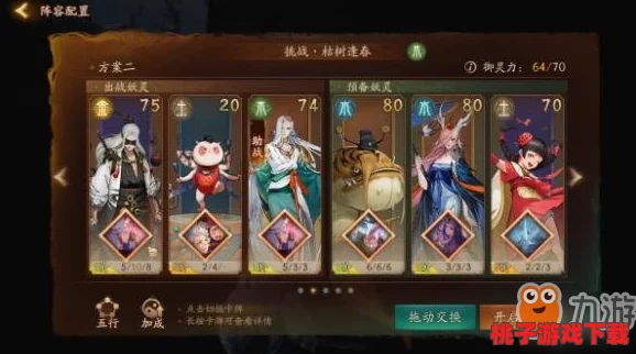 神都夜行录攻略揭秘：枯木逢春挑战150秒速通秘籍，仅需两张一级R卡轻松破局！