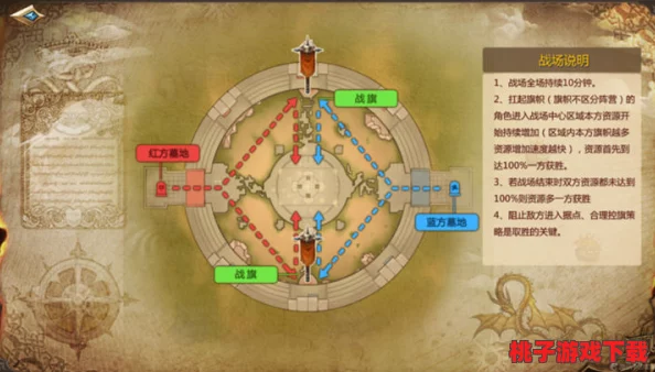MT4探险攻略：解锁神庙遗迹阿依娜挑战，全方位策略教你如何智胜强敌