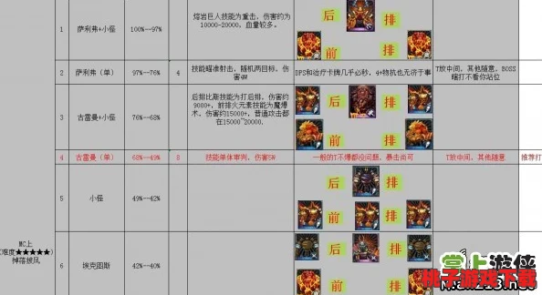 MT4探险指南：揭秘世界BOSS高效战术与刷新秘境，全奖励清单一网打尽
