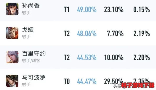 艾琳传奇：独家策略揭秘，高效合成神装进阶指南与实战应用技巧
