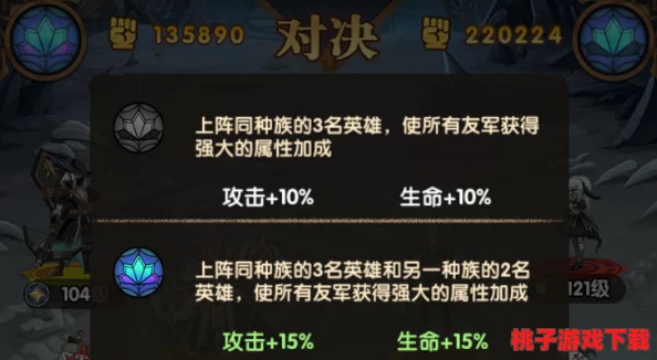 文明觉醒：平民新手逆袭策略，打造最强阵容搭配全攻略！