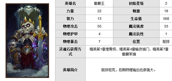 重塑战场规则：刀塔传奇骷髅王绝技连携奥义，暴击连环震撼来袭！
