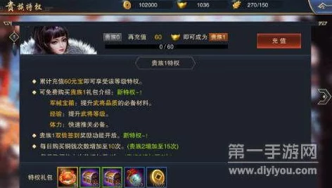 精选血染征袍VIP套餐性价比全剖析：尊享版VS特惠包，哪款入手更超值？