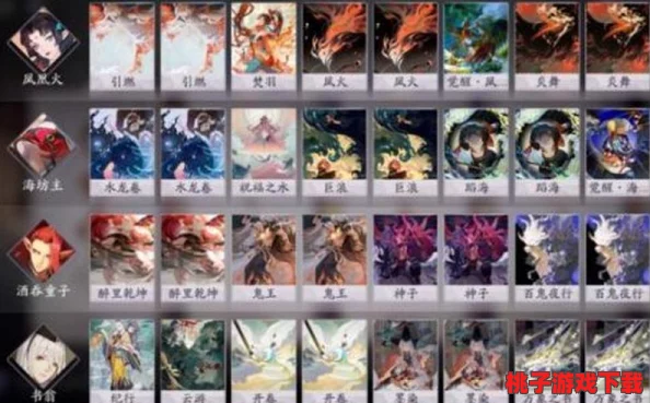 阴阳师百闻牌中瞬发机制：无耗鬼火的首张卡牌策略解析与实战应用