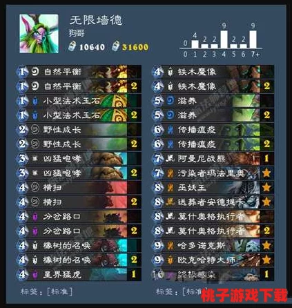独家策略分享：神都夜行录镇墓兽极限挑战视频，解锁高效通关阵容秘籍
