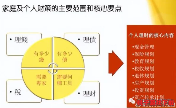 七骑士高效金币攻略：揭秘快速累积财富的秘密途径与技巧大全
