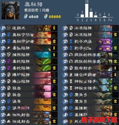 重塑精灵传奇：详尽解析分解系统下的重生奥秘与策略