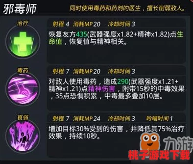 星弧之旅：苏茜角色深度剖析与个性化加点策略指南
