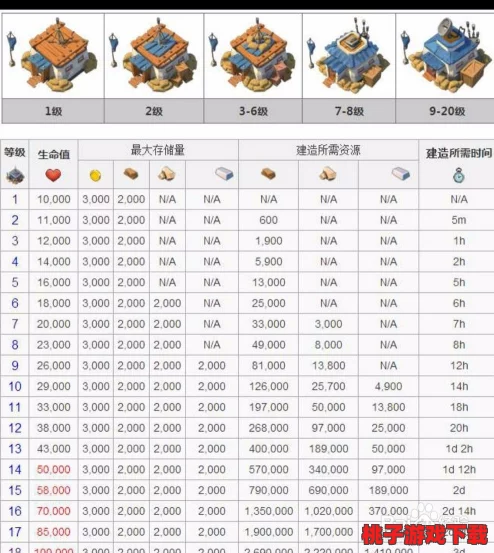 掌握海岛奇兵潜水探险秘诀：潜水艇全方位操作策略与实战技巧图解指南