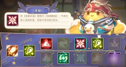 梅洛旅行物语：精英阵容搭配策略与推荐，打造梦幻探险组合