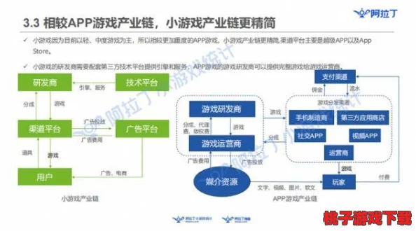 年终测试遗憾取消，轩辕剑格斗革新版定档Q2震撼登场
