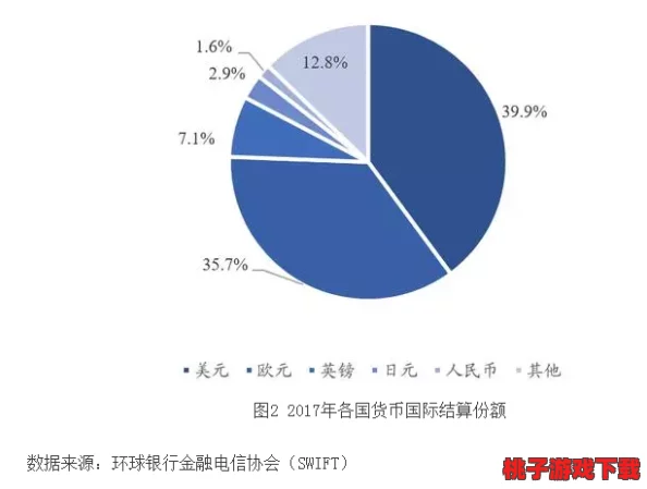 揭秘2014：多元化策略下的高效货币获取途径与实战技巧全览
