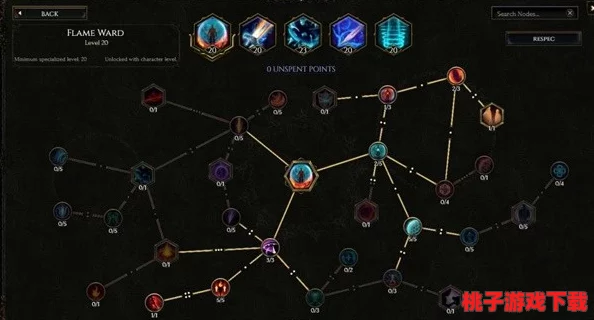 魔力纪元4-10：部落联盟策略揭秘，全面攻克终极BOSS挑战指南