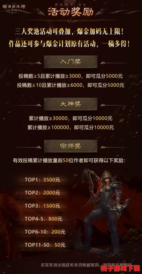 中土纪元新服启航，首周庆典红包盛宴，现金雨连绵不绝乐享无极限！