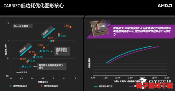 光影交锋中钢牙角色技能深度优化指南：专精点分配策略与实战推荐精析