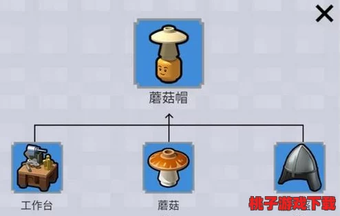 菇霸模式终极玩法指南：解锁全新策略，掌握游戏制胜秘籍篇