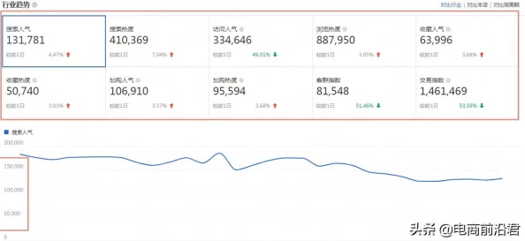 夏日杂货店蜕变秘籍：高效运营策略助力店铺火速升级，打造清凉一夏热销盛景