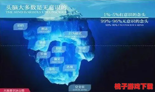 重塑未来：人生破晓组织通关全策略与实战指南，解锁无限可能的新篇章