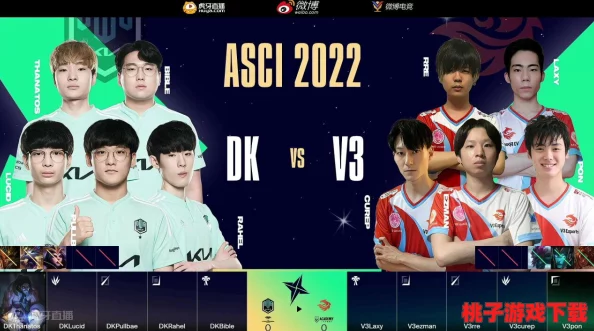 ASCI亚洲挑战者之星邀请赛：引爆电竞热潮，精彩纷呈的顶尖对决！