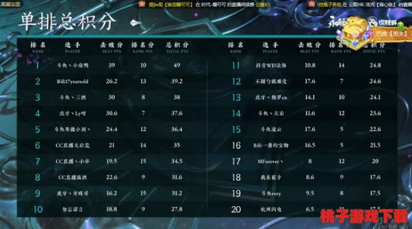 《永劫无间》高手进阶：解锁胡桃全方位战斗技巧与策略搭配指南，助你称霸战场无往不利！
