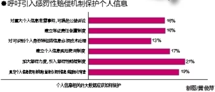 九幺抖音版高风险：用户隐私数据泄露风险加剧