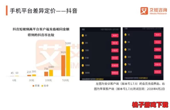 九幺抖音版高风险：用户隐私数据泄露风险加剧