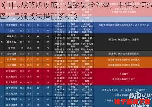 2024吴枪最强战法搭配：热门技能全解析及实战应用指南