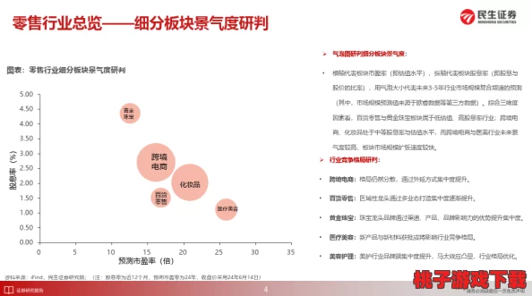 2024马云禄加强后战法选择：如何在市场竞争中脱颖而出，赢得消费者青睐