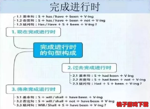 EEUSS中文：用户评价和见解汇集，探索更全面的学习体验与交流平台