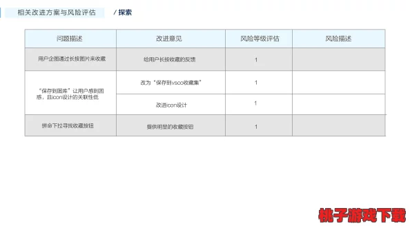 中国14may18_XXXXXL56edui：探讨用户评价在产品改进中的重要性与实施措施深入分析