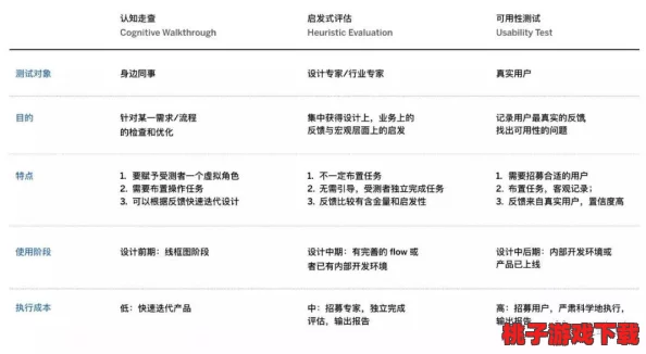 中国14may18_XXXXXL56edui：探讨用户评价在产品改进中的重要性与实施措施深入分析