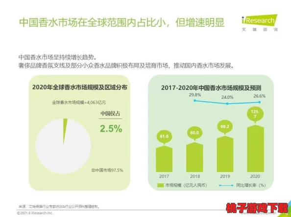 药效h1v2司墨：用户热评分享，体验新一代治疗效果，真真正正的改变生活！