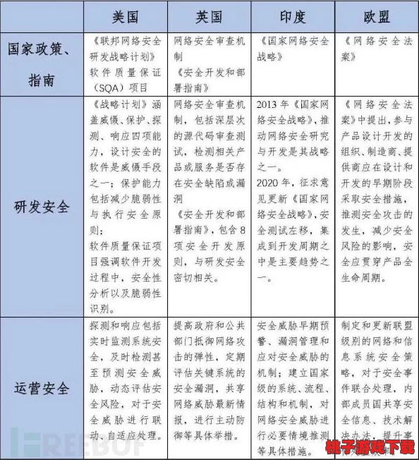 操人软件＂：深度解析这款神秘的人性剖析与控制工具