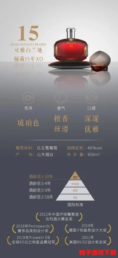 用户评价：品质优异，服务贴心！亚洲一线产区二线产区区黄的性价比出乎意料，让人感到非常满意