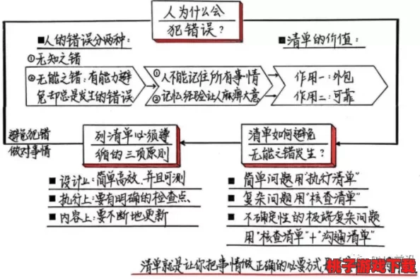 全面解锁罗德里物品交易系统：高效策略与技巧指南，助你成为市场霸主