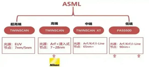 全面解锁罗德里物品交易系统：高效策略与技巧指南，助你成为市场霸主