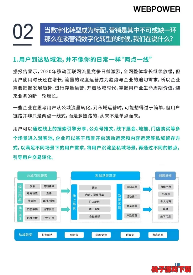 足控免费网站 XxAV88，用户评价：极致体验，让人陶醉，值得一试！