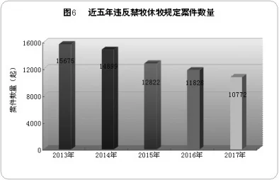 17c一起草国占：对这一事件的深度分析与影响评估