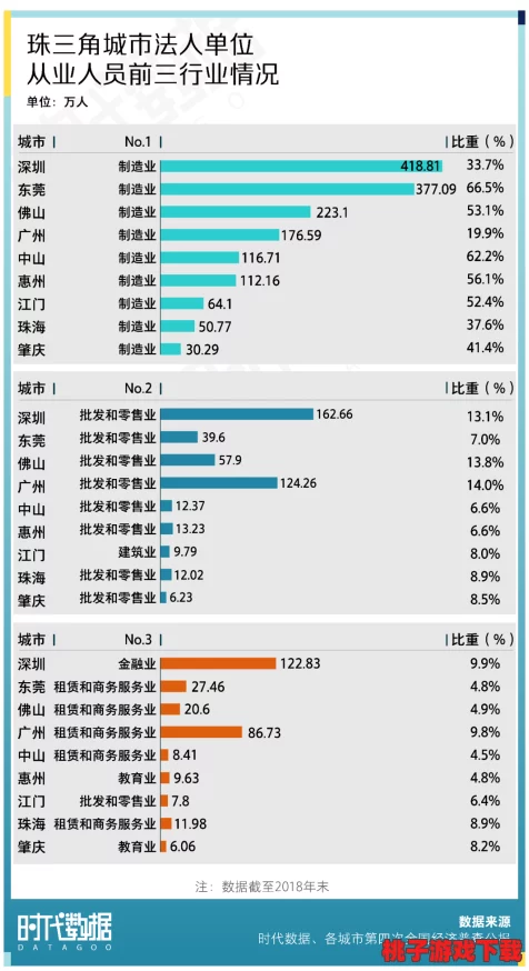 亚洲鲸鱼直播app官网：各城市发展潜力与生活质量的深度对比分析