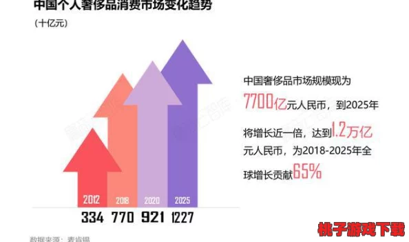 韩国精品一区：用户高度评价的购物天堂，提供独特商品与优质服务，值得一试！