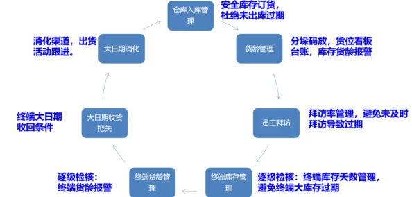 韩国精品一区：用户高度评价的购物天堂，提供独特商品与优质服务，值得一试！