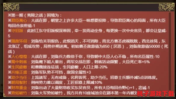 独家揭秘：'我就是要红'全攻略宝典，逐章精讲高效通关技巧与策略指南