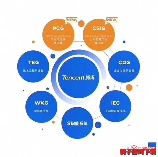 理解靠b软件的功能与应用，助力提升工作效率和生活便利性