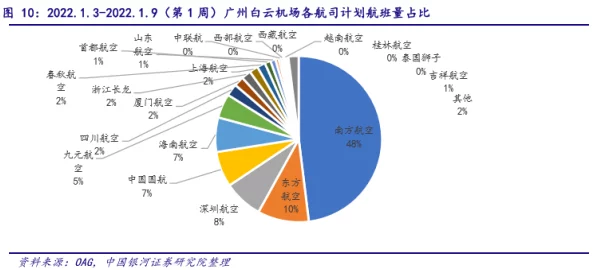 三角洲交易行：全方位策略指南，掌握高效行动与交易技巧，玩转市场新篇章