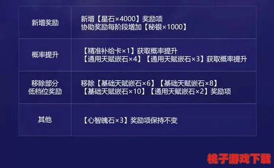探索归龙潮烛全方位培养秘诀：从选种到绽放的精致养护流程分享，助力独特魅力展现无遗