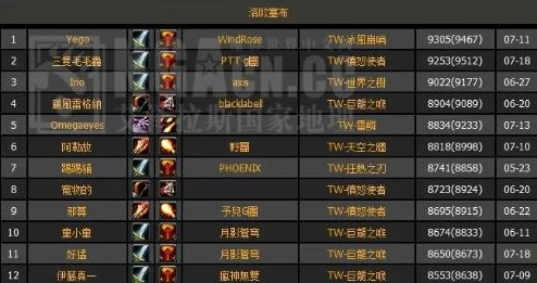 全面剖析奇葩战斗家安卡绝技：独特技能效果与实战策略应用指南